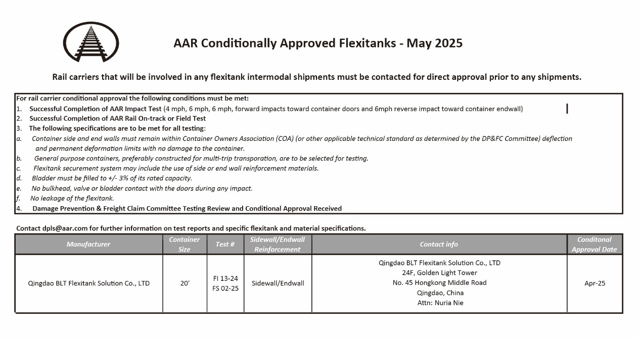 milestone-achieved-blt-successfully-certified-by-the-association-of-american-railroads-aar-1.jpg milestone-achieved-blt-successfully-certified-by-the-association-of-american-railroads-aar-1.jpg